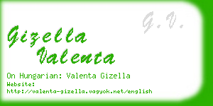 gizella valenta business card